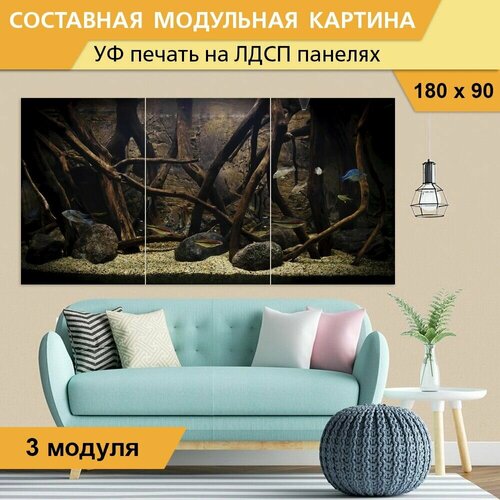 Модульная картина 