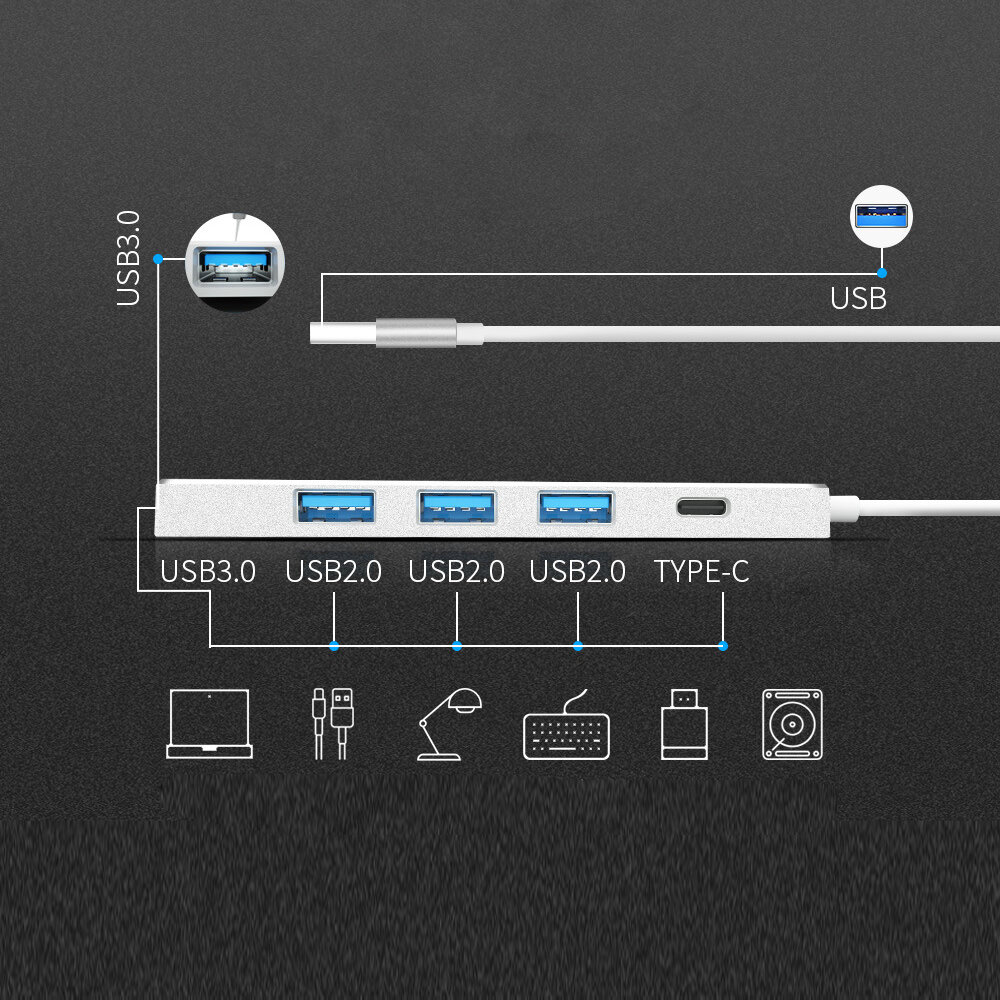 USB разветвитель концентратор HUB (4*USB +Type-C)