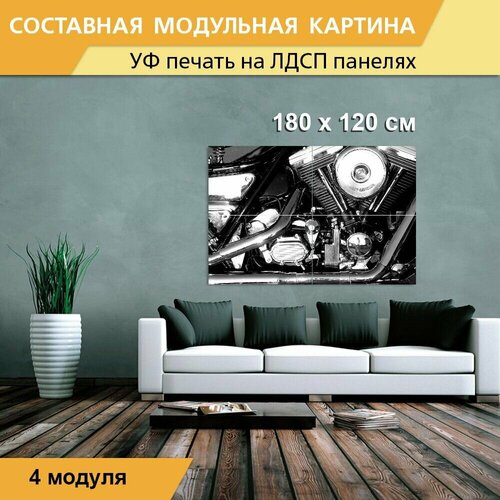 Модульная картина 