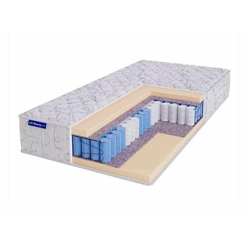 Матрас Beautyson Hit Ecosoft TFK+ 80х195