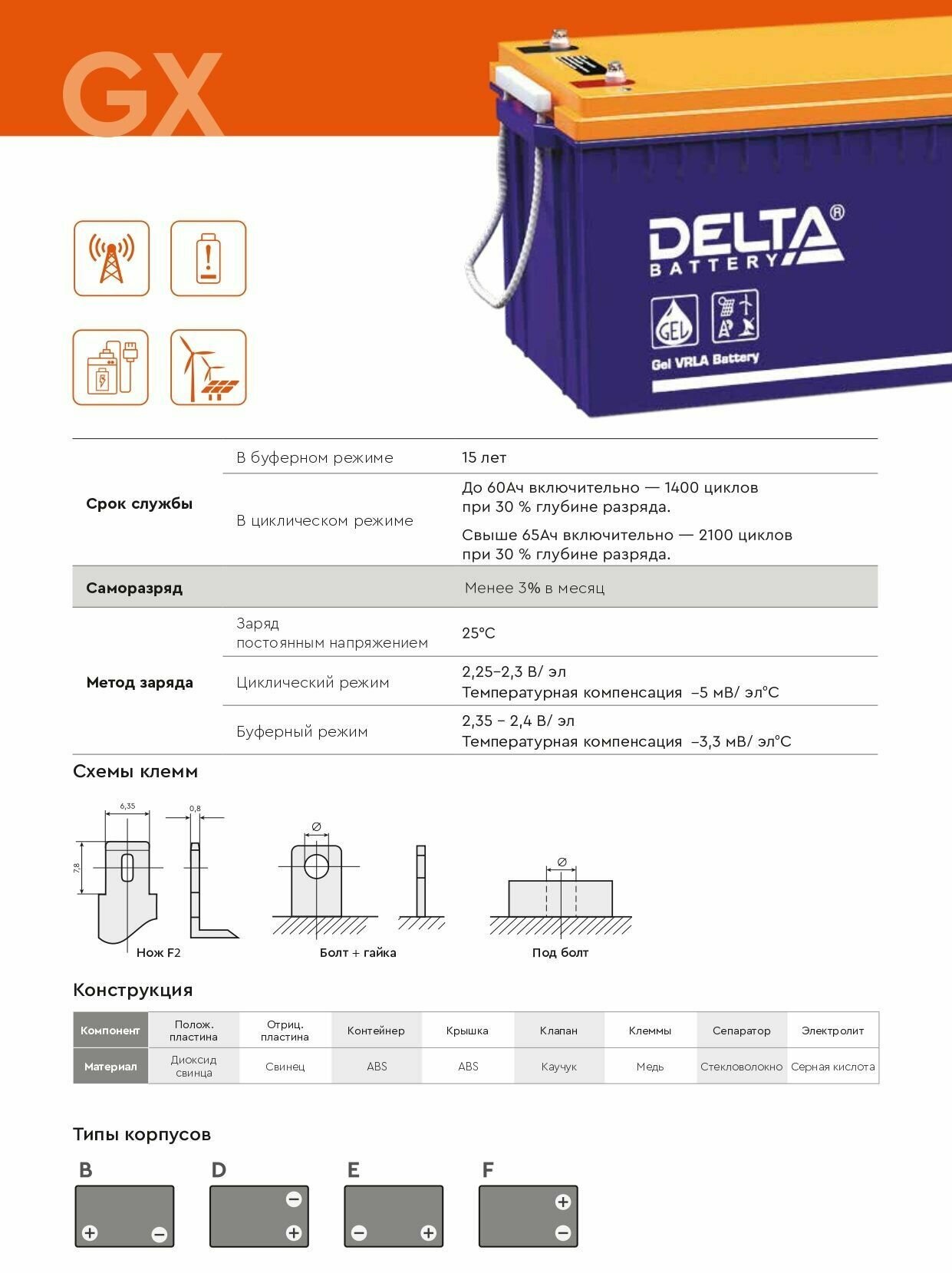 Аккумуляторная батарея DELTA BATTERY GX 12-55 - фото №13