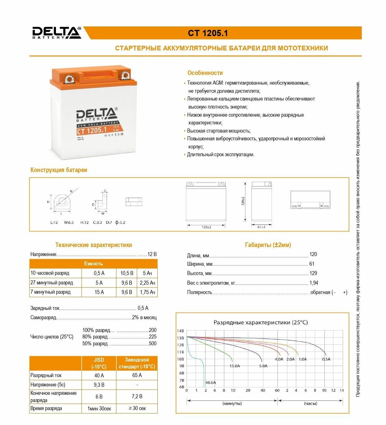 Аккумулятор DELTA Battery CT 12051 120x62x129