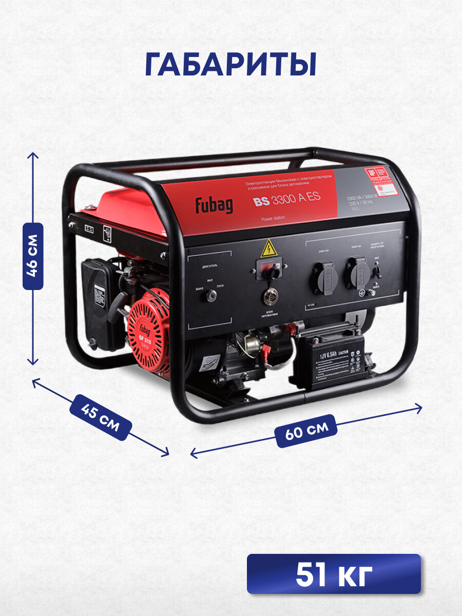 Бензиновый генератор FUBAG BS 3300 A ES [431289] - фото №17