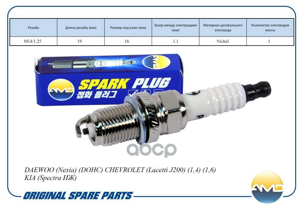 Amd. pl33_свеча Зажигания! Daewoo Nexia AMD арт. AMDPL33