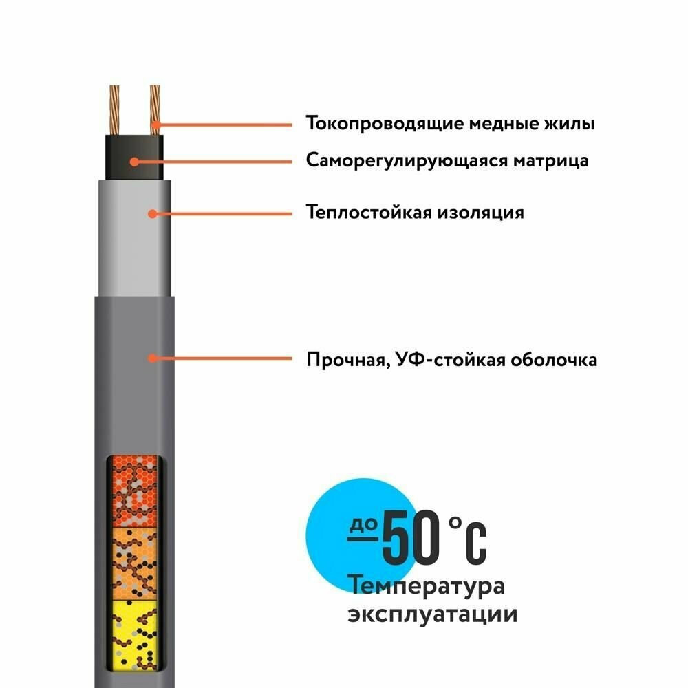 Греющий кабель саморегулирующийся для обогрева трубопроводов и водостоков PipeMate-N, 15 Вт/м, 20 м. - фотография № 3