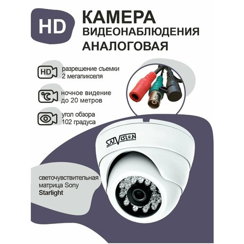 Купольная видеокамера 384100₽