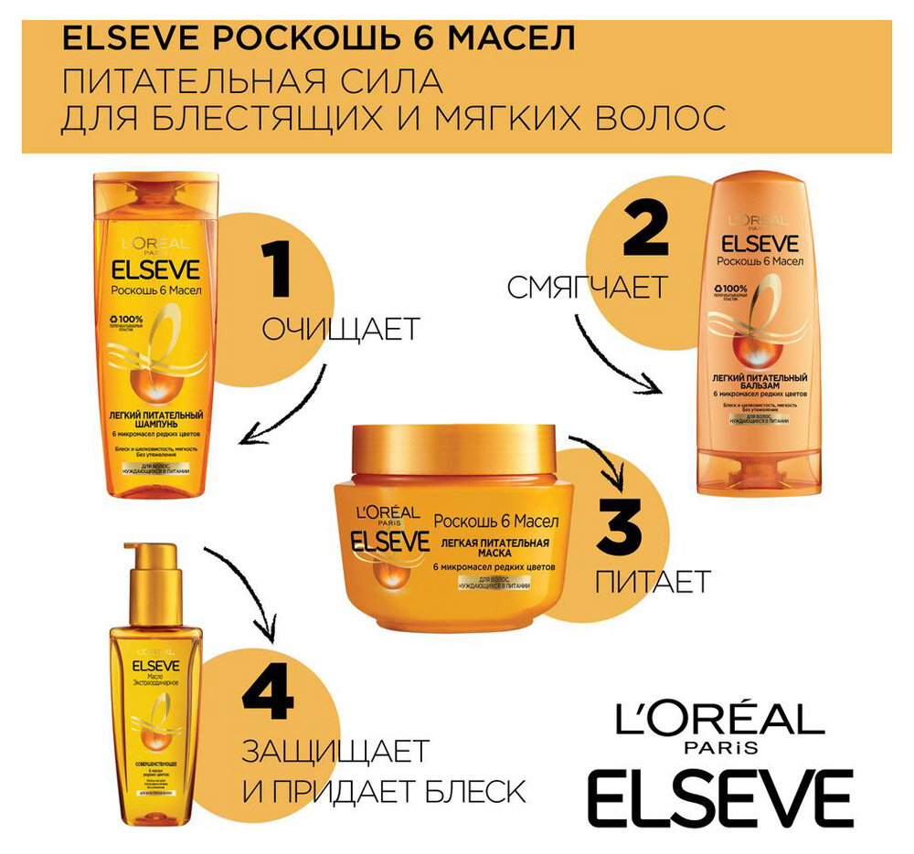 Масло для волос L'Oreal Paris Elseve экстраординарное, 100 мл - фото №4