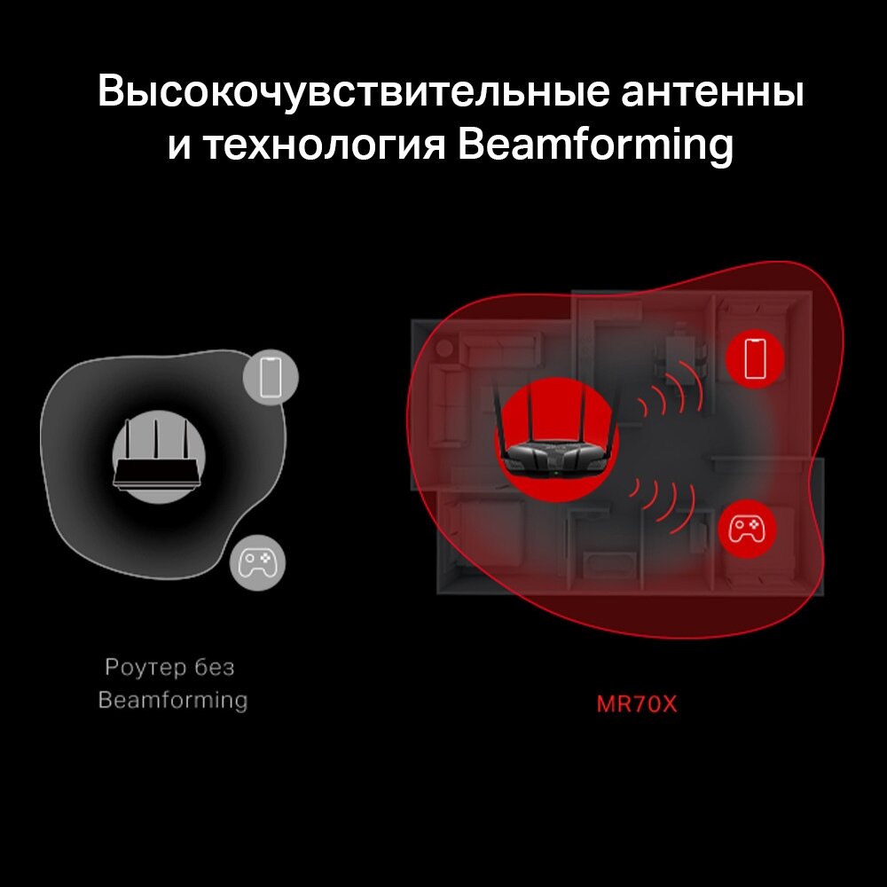 Роутер Mercusys - фото №13