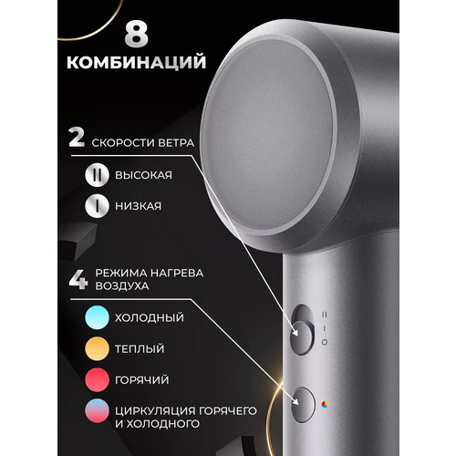 Фен Xiaomi Mijia Dryer H501 серый 5390₽