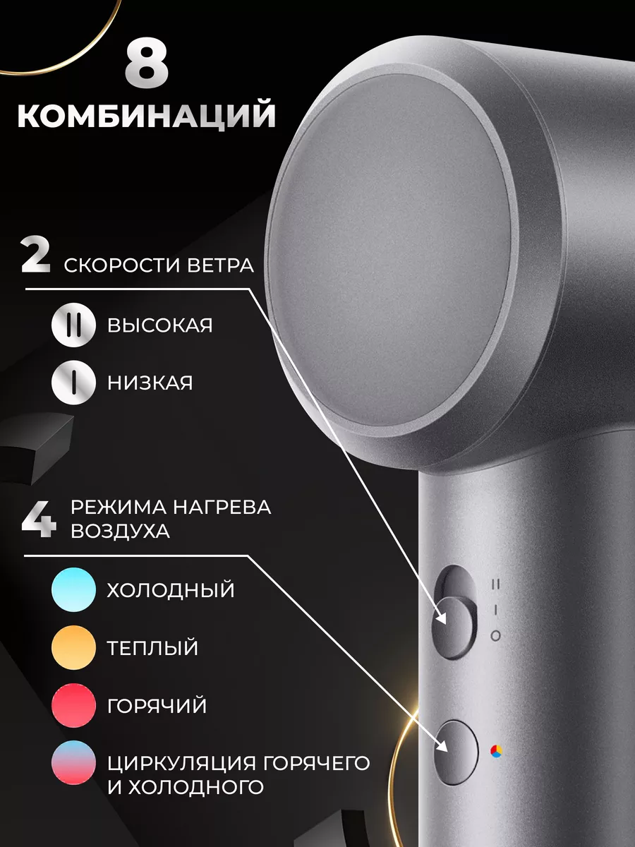 Фен Xiaomi Mijia Dryer H501 (фиолетовый) - фотография № 9