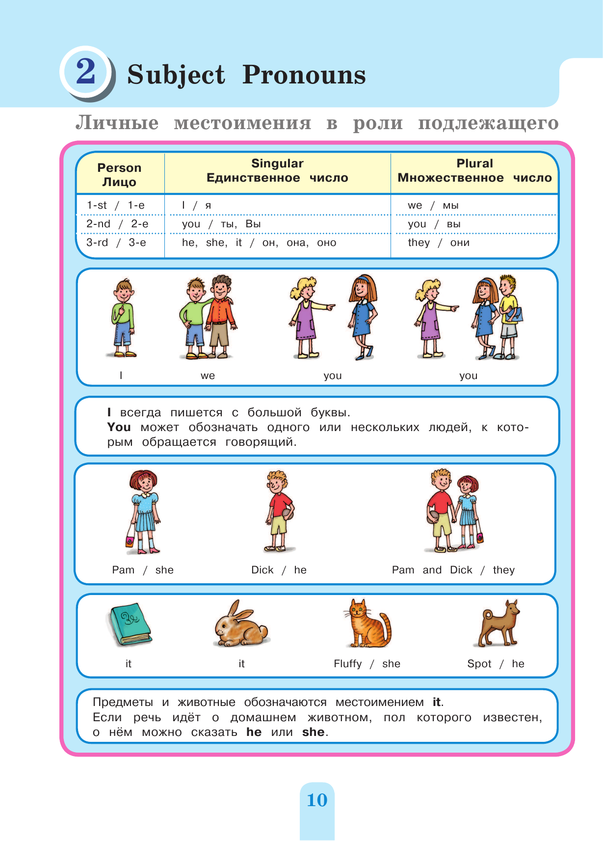 Полный курс английской грамматики для учащихся начальной школы. 2-4 классы. 2-е издание - фото №11