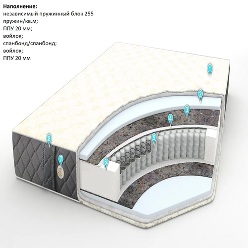 Матрас ммк-древ Комфорт плюс Независимые пружины 90х200х18 см 12870₽