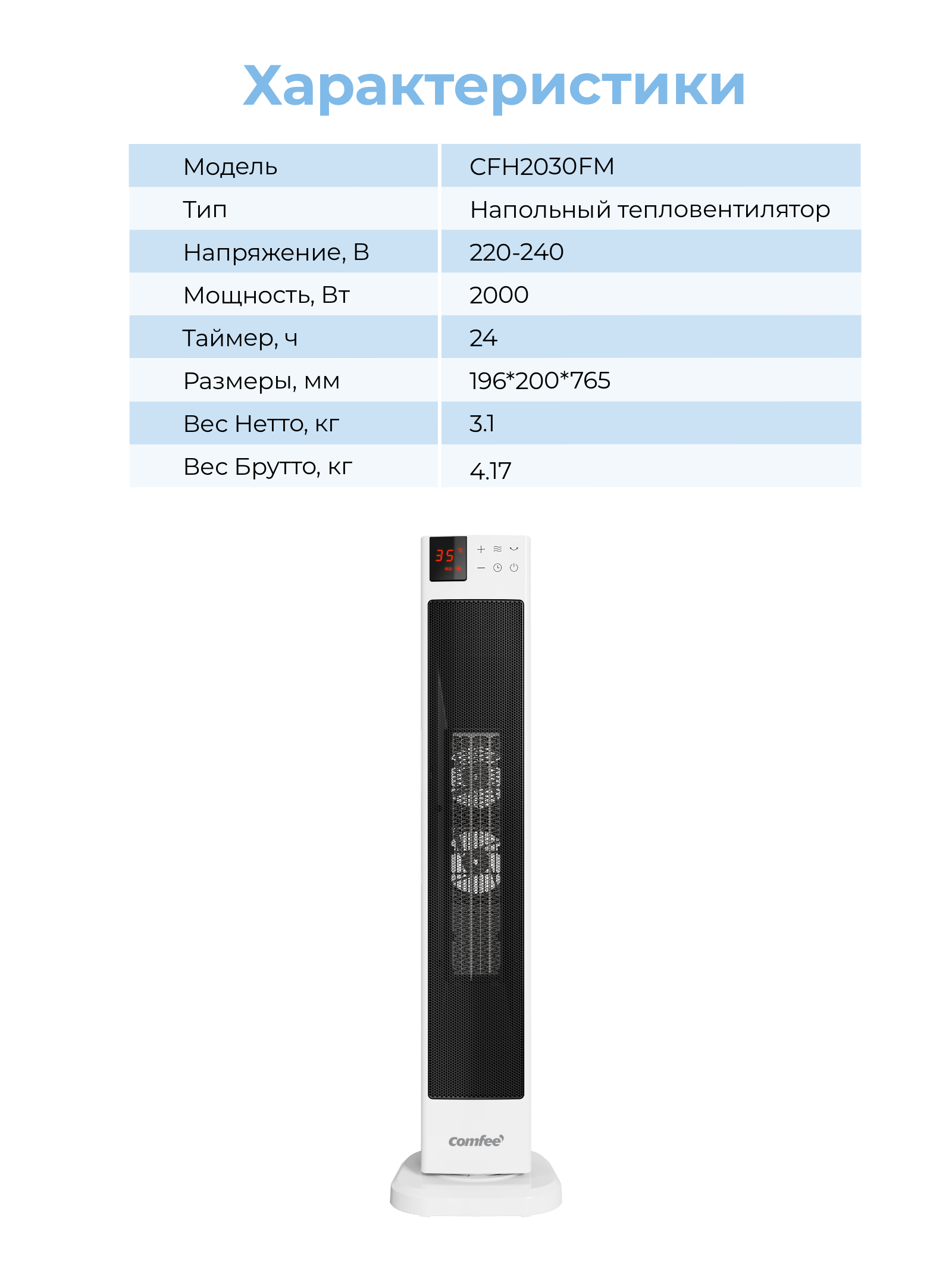 Тепловентилятор колонный Comfee CFH2030FM - фотография № 11