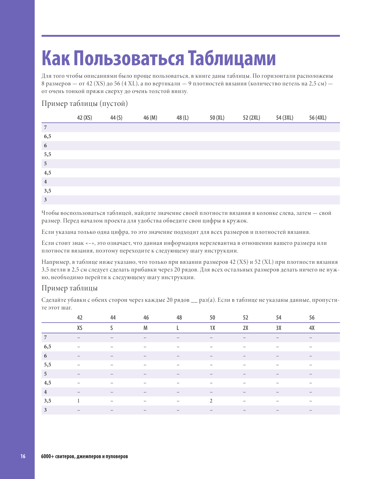 6000+ свитеров, джемперов и пуловеров. Универсальный конструктор для вязания любых моделей - фото №15