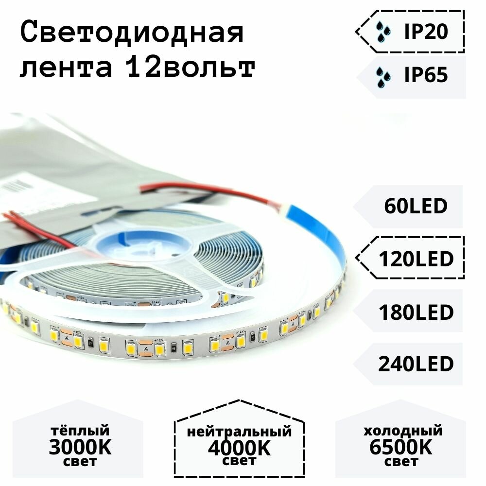 Светодиодная лента 12вольт 4500K (нейтральный свет) 120LED General GLS-2835-120-9.6-12-IP20-4 5метров