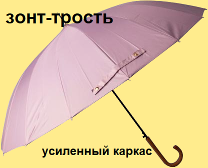 Зонт-трость LAF, полуавтомат, 2 сложения, купол 110 см, 16 спиц, система «антиветер», для женщин, фуксия