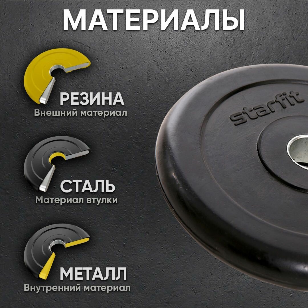 Диск Starfit BB-202 для гантели обрезин. 2.5кг черный (УТ-00007171) - фото №11