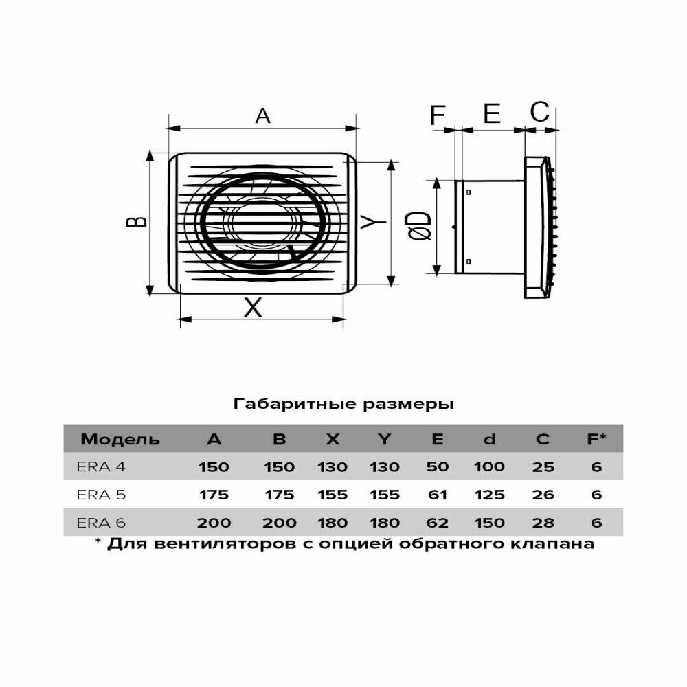 Вытяжной вентилятор 100 с обратным клапаном и таймером ERA 4C ET - фотография № 14