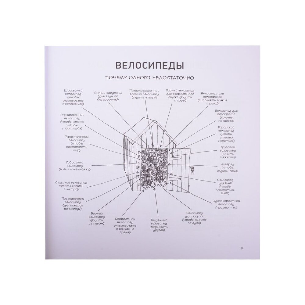 Велосипед: Краткий курс в комиксах: Иллюстрированный путеводитель по жизни на двух колесах - фото №8