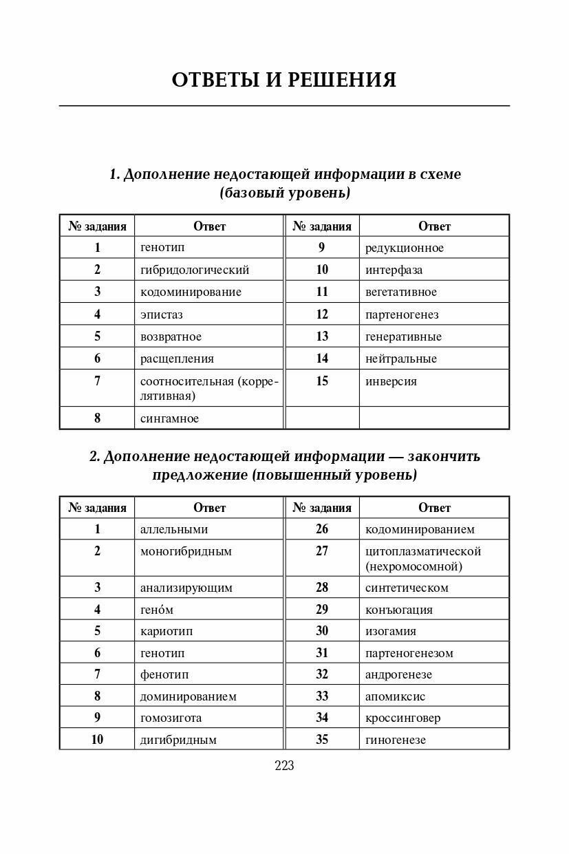 ЕГЭ Биология. Раздел «Генетика». Теория, тренировочные задания - фото №10