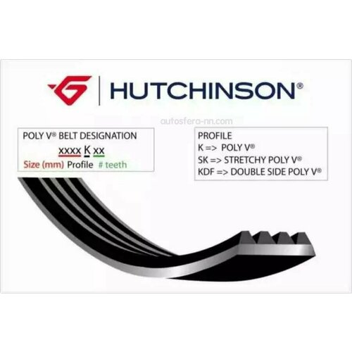 HUTCHINSON 775K4 ремень поликлиновой HYUNDAI ATOS/GETZ 1.0 01>