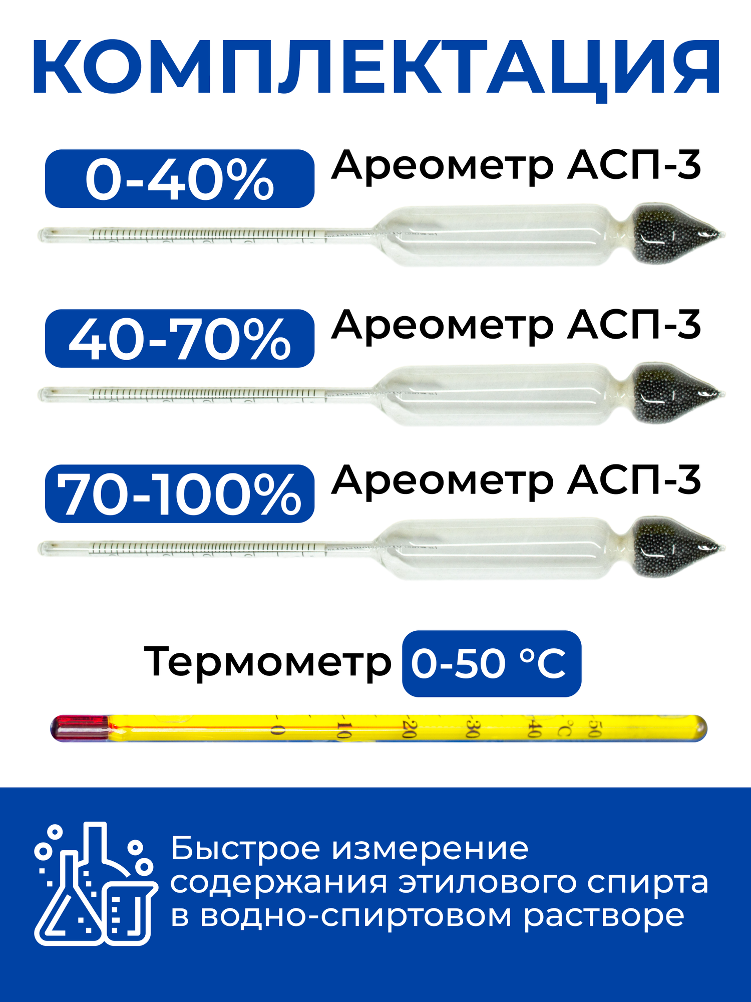 Профессиональный набор ареометров (спиртометров) в пластиковом футляре (0-40%, 40-70%, 70-100% с термометром)