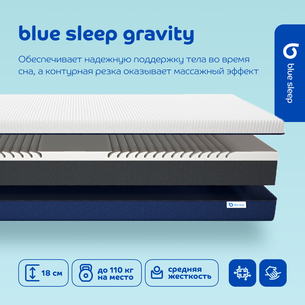 Матрас 90х200 беспружинный на кровать ортопедический Blue Sleep Gravity