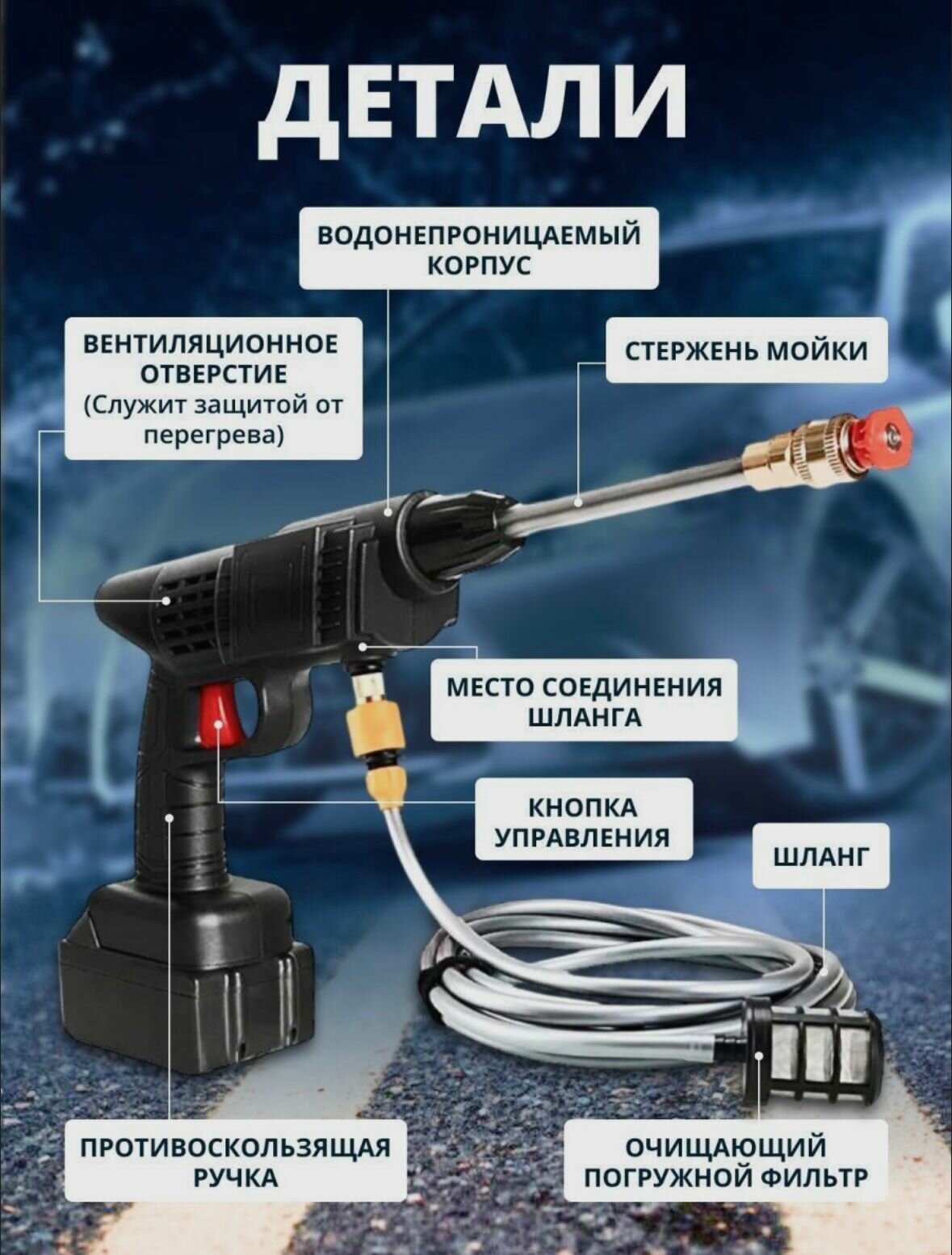 Автомойка аккумуляторная высокого давления с 2 аккумуляторами - Fazelly