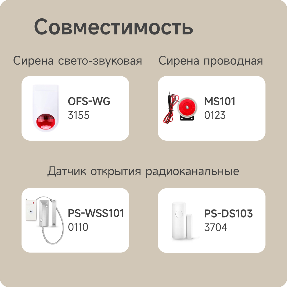 Беспроводная охранная WiFi GSM сигнализация Страж PS-link G20 для дома квартиры дачи белый корпус — фото 3