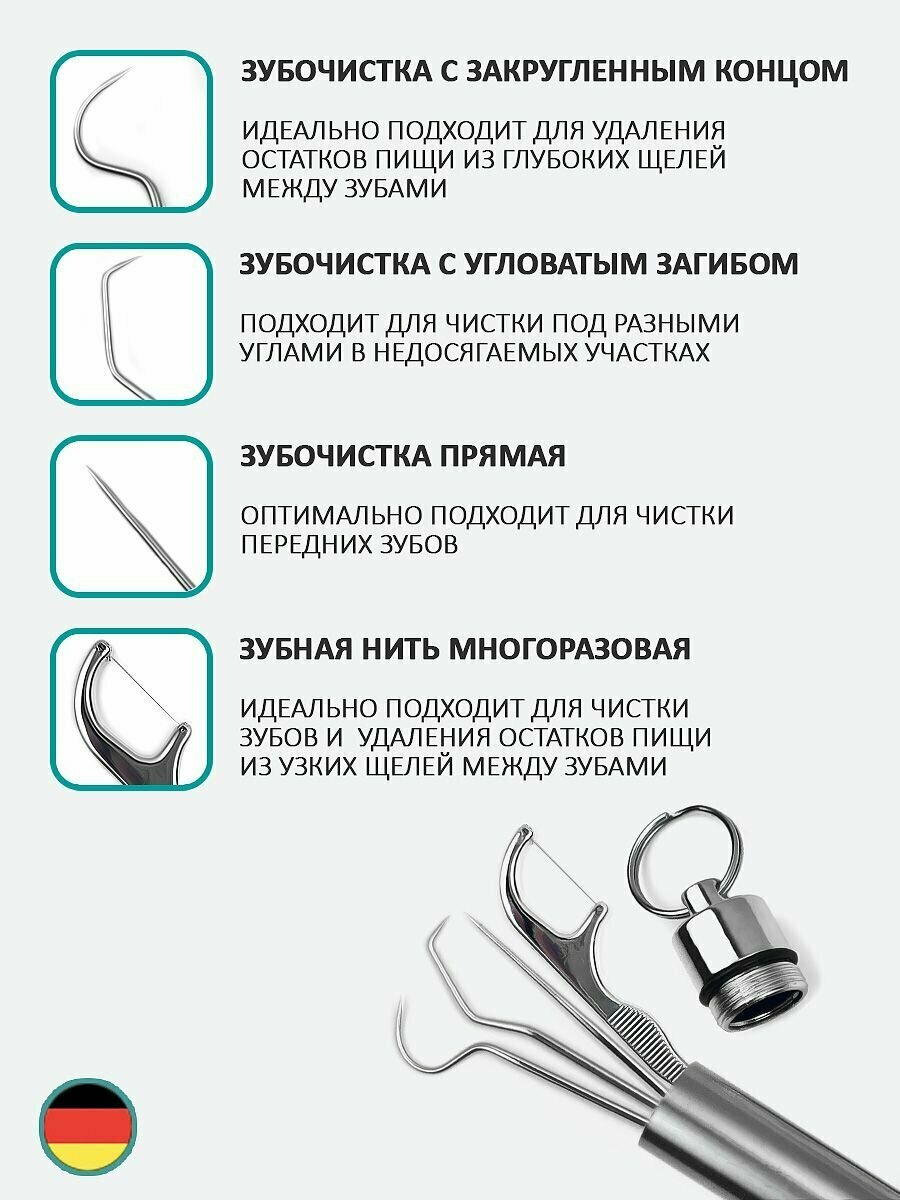 Набор для чистки зубов / флоссер с зубной нитью / 4 зубочистки и брелок для ключей