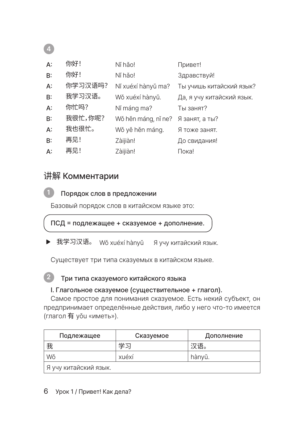 HSK 1: Развиваем письменную речь для сдачи экзамена