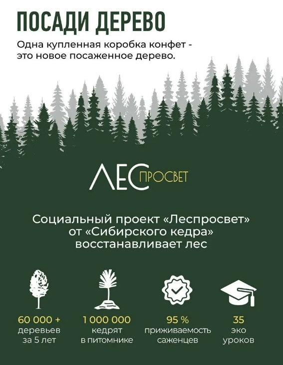 Конфеты Сибирский кедр марципановые Ассорти 170г - фото №15