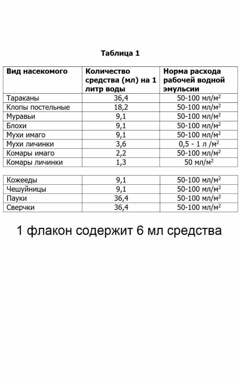 Палач средство против насекомых 5шт - фотография № 5