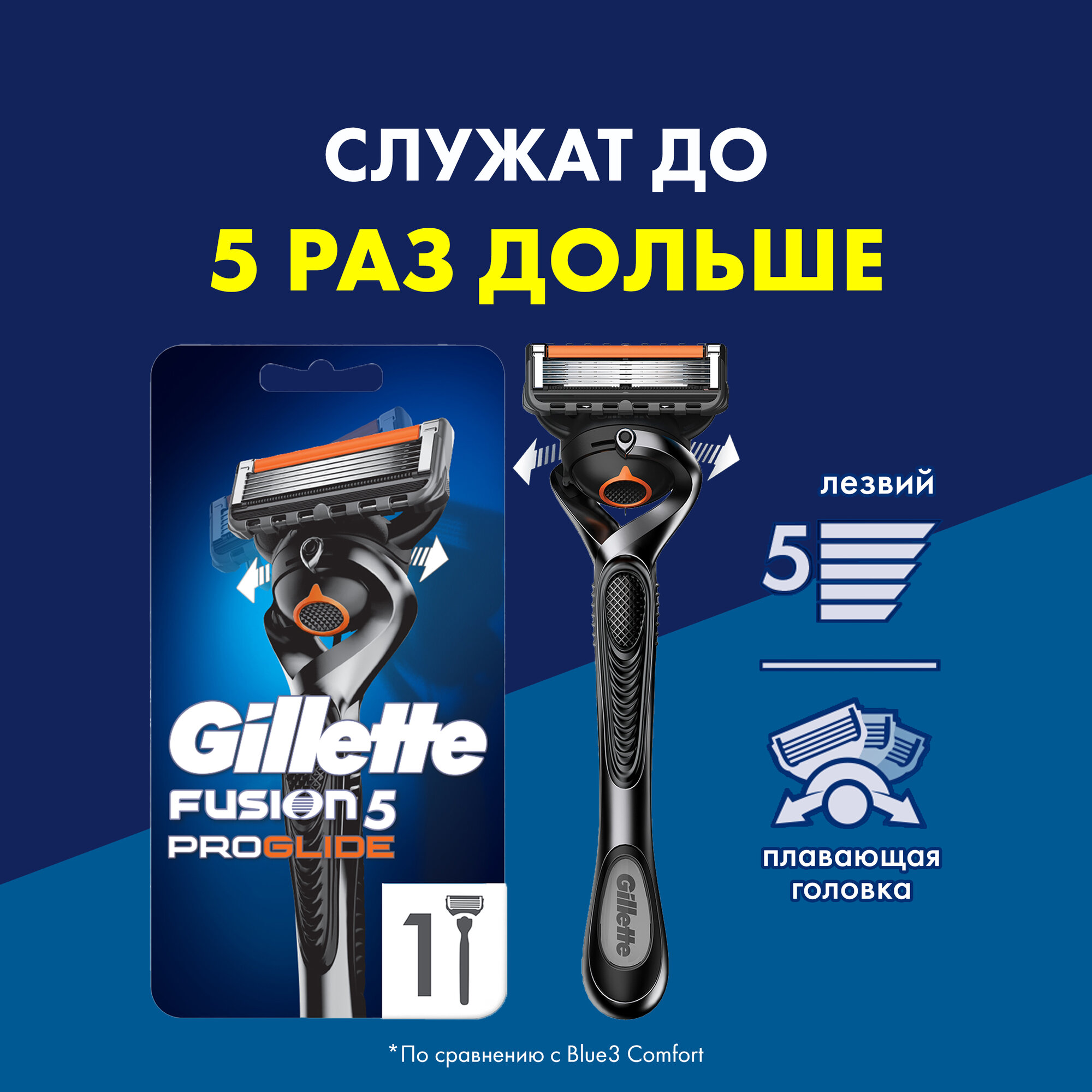 Бритвенный станок Gillette Fusion5 ProGlide Flexball c 1 сменным картриджем - фото №1