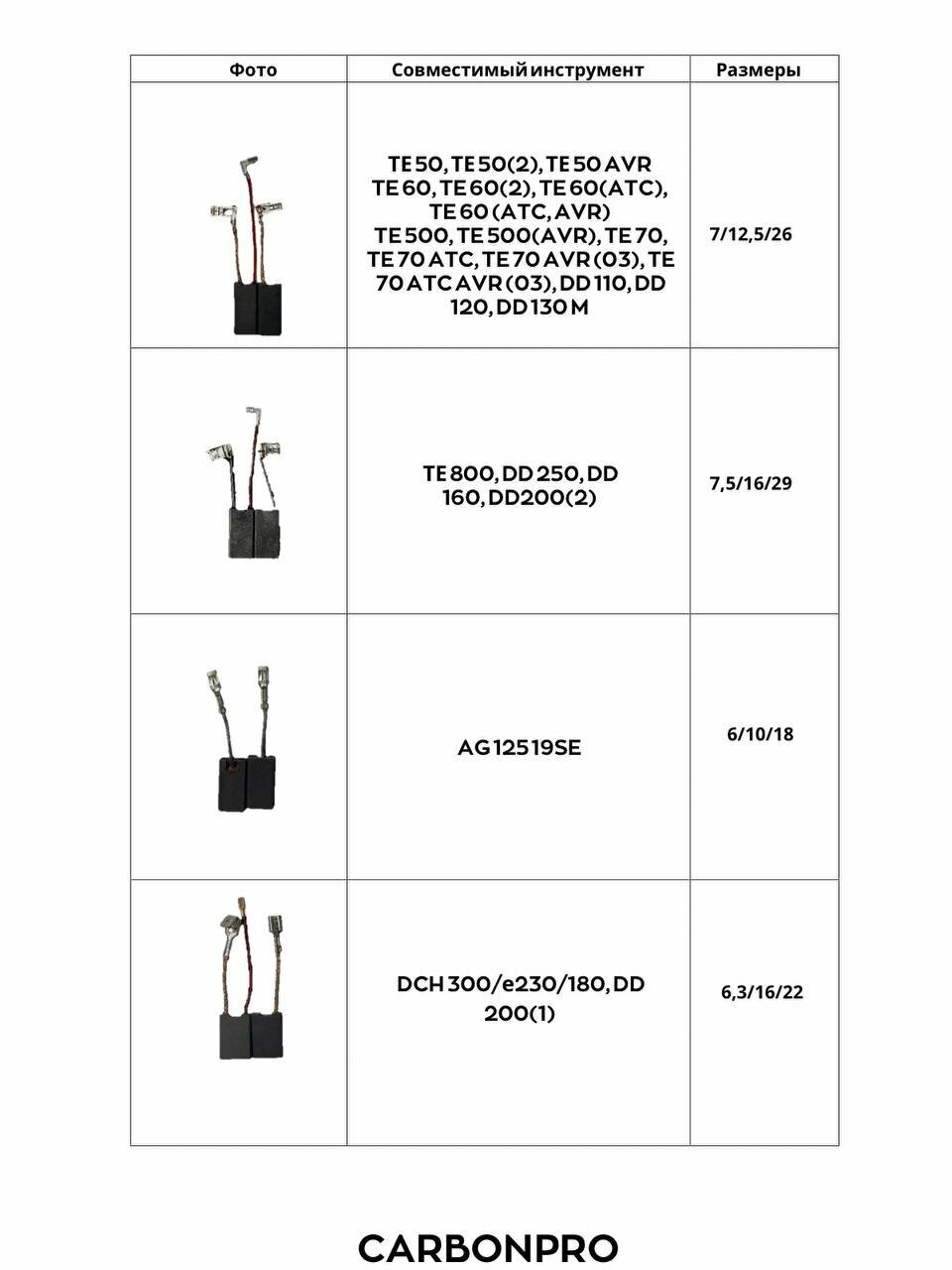 Щетки угольные для УШМ BOSCH GWS7-100, GWS7-115, GWS7-125, GWS720, GOP250CE