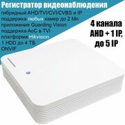 Регистратор для камер видеонаблюдения гибридный ATIX ATH-HVR-1104A/S, 4 канала AHD 2 Mpx + 1 IP 2 Mpx, DVR мультиформатный HDTVI HDCVI CVBS