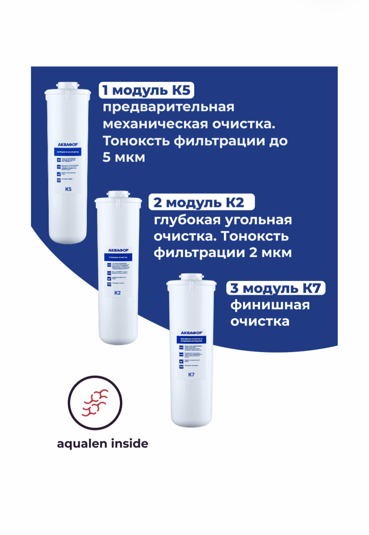 Комплект модулей сменных Аквафор К5-К2-К7 для кристалл А — фото 1