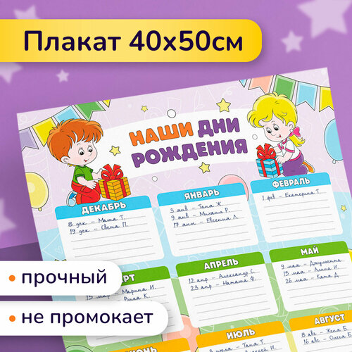 Плакат для детского сада и школы «Наши дни рождения», Выручалкин