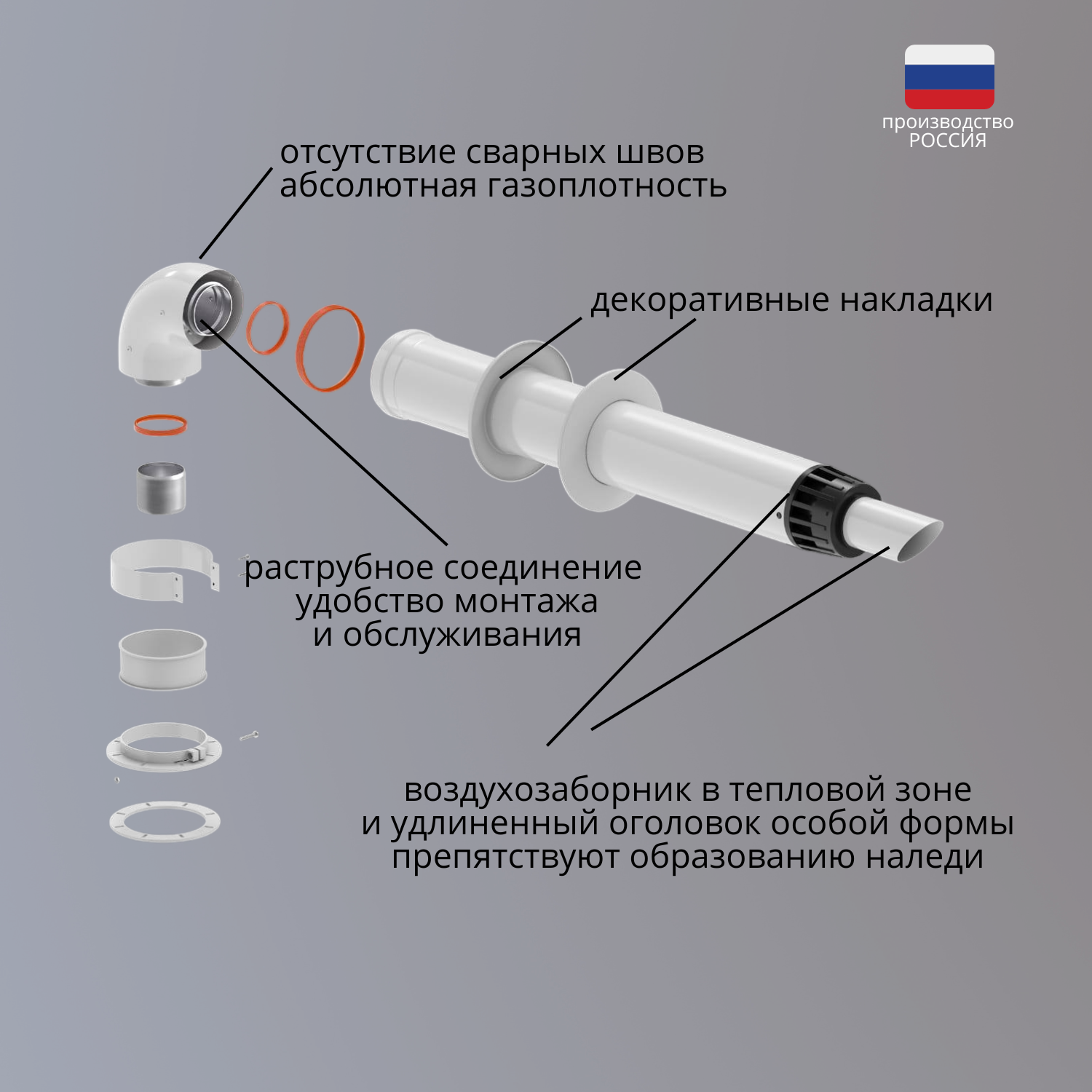 Коаксиальный универсальный дымоход антилед 60/100