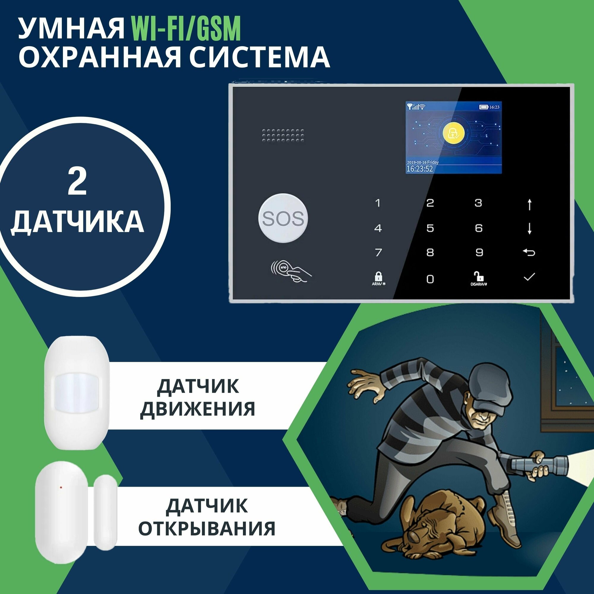 Wi-Fi GSM Охранная сигнализация для дома и офиса, с системой умный дом Smart Life (Tuya), 1 ИК датчик и 1 датчик открытия двери (окна)