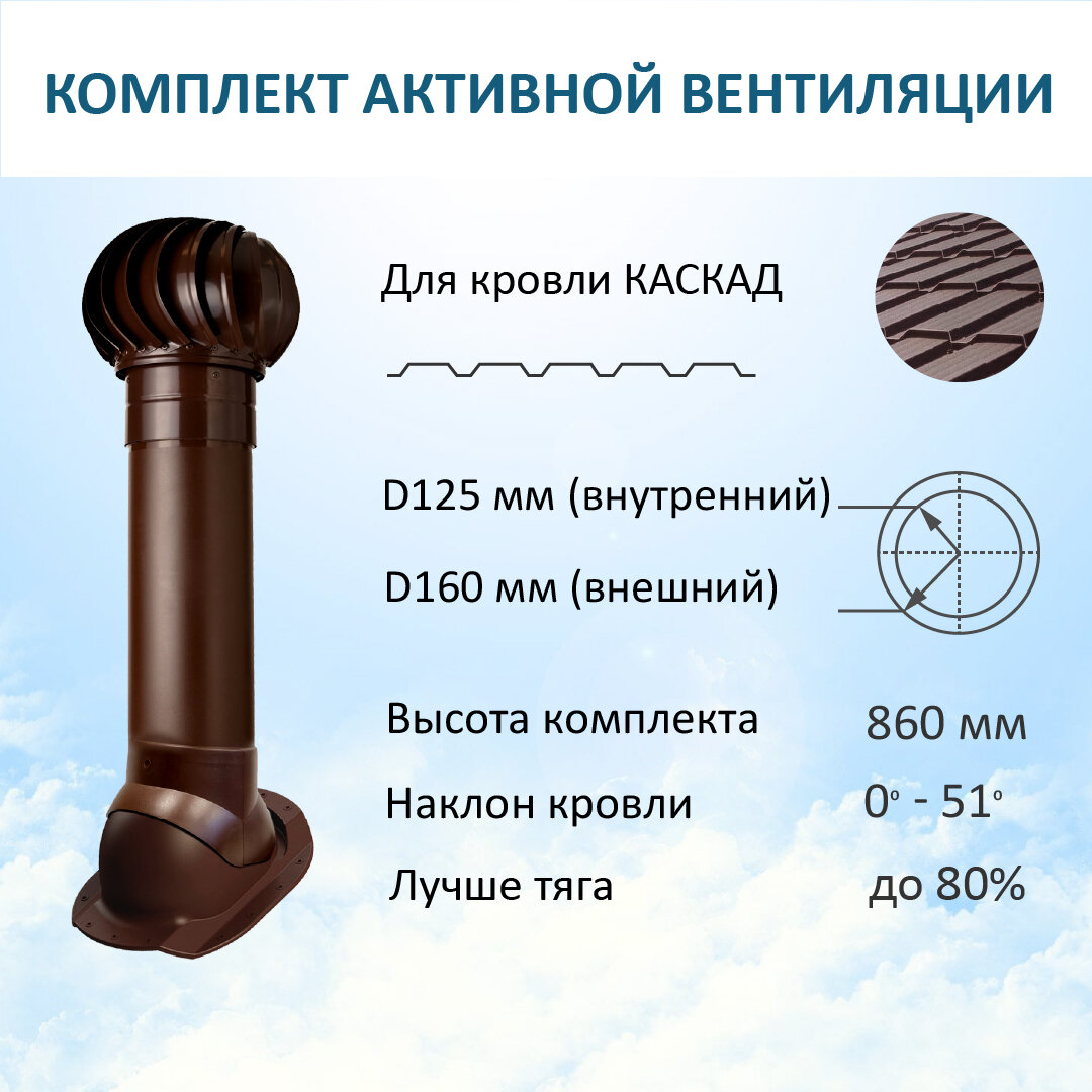 Активная вентиляция: Турбодефлектор TD160, вент. выход утепленный высотой Н-700, для скатной кровли Каскад, коричневый