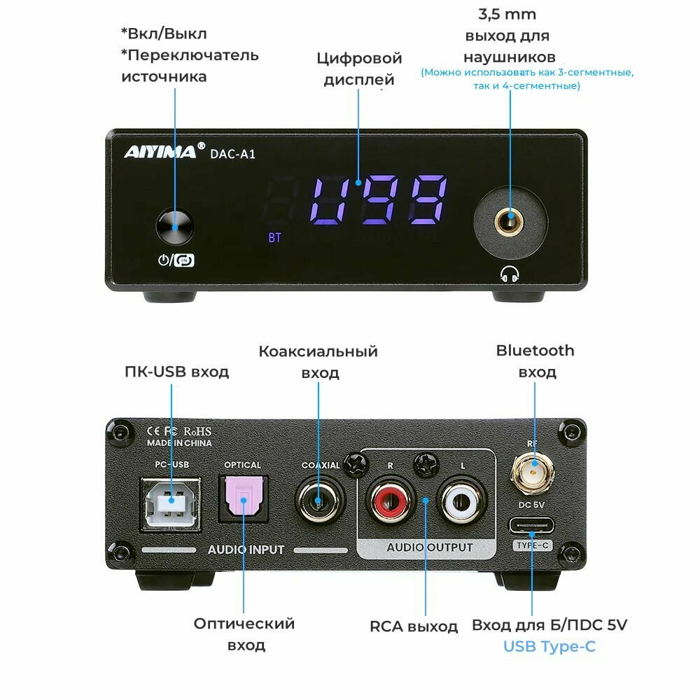 Усилитель Aiyima DAC-A1