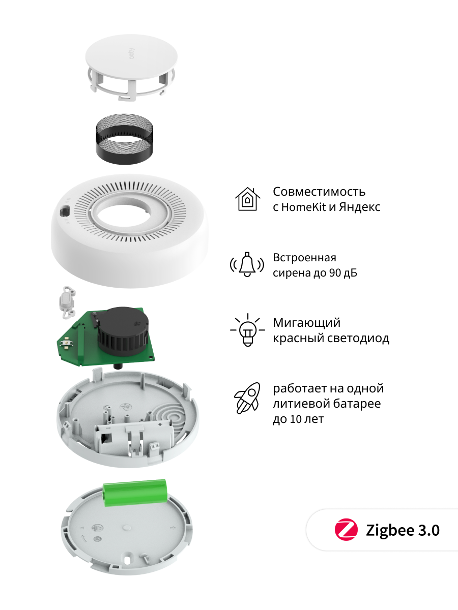 Пожарный извещатель Aqara JY-GZ-03AQ