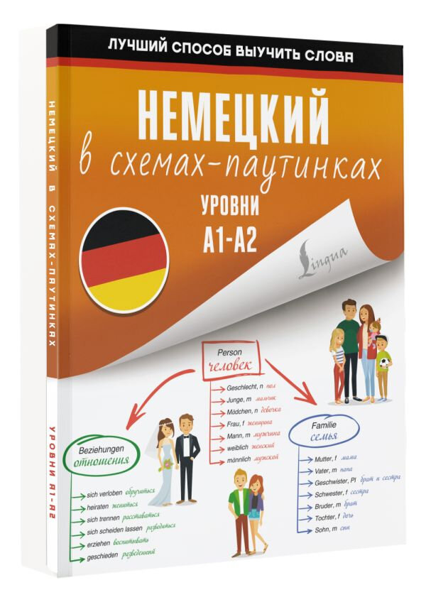 Немецкий в схемах-паутинках Уровни A1-A2 - фото №3