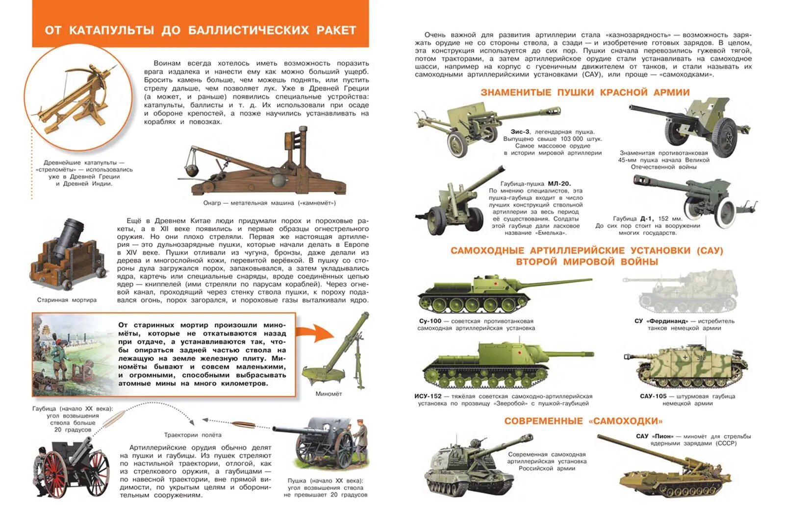 Военная техника (Шехтман Вениамин Маевич) - фото №16