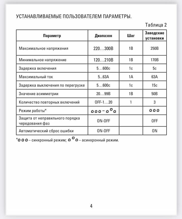 Реле контроля напряжения EKF MRVA-3 63