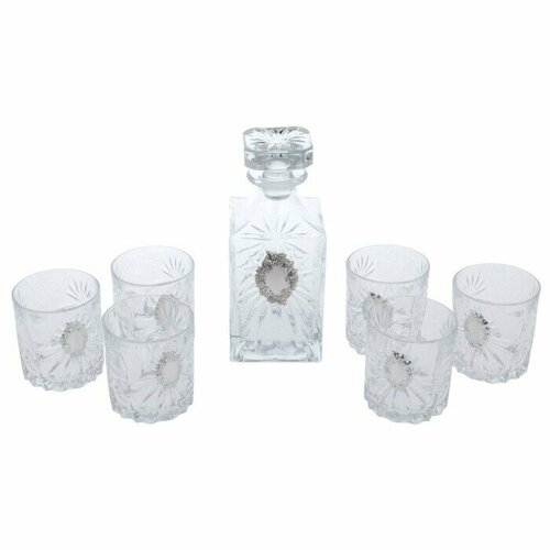 Набор бокалов для виски 