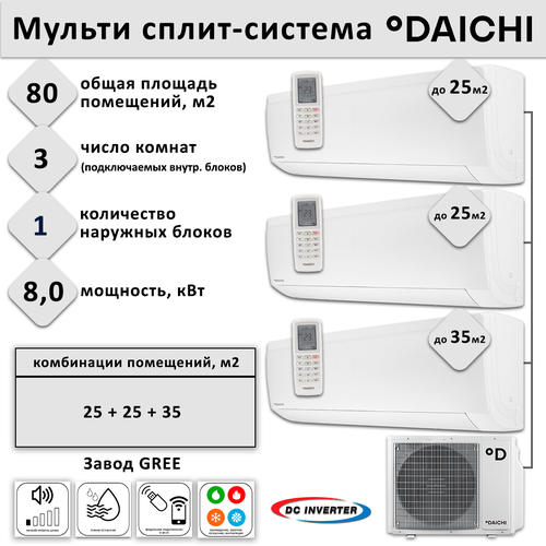 DAICHI на 3 комнаты 9+9+12 инвертор