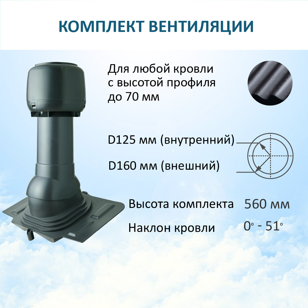 Комплект вентиляции: Колпак D160, вент. выход утепленный высотой Н-500, проходной элемент универсальный, серый