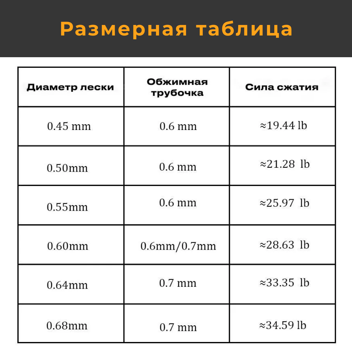 Обжимные трубочки рыболовные 06мм 50 (402A06) для создания карповых поводков Кримпы 06 Crimps